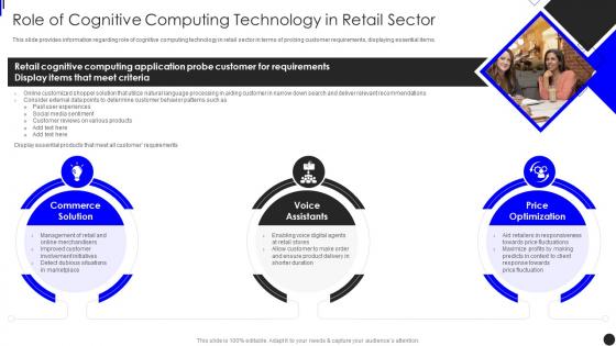 Role Of Cognitive Computing Technology In Retail Sector Implementing Augmented Intelligence