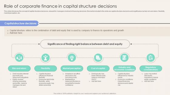 Role Of Corporate Finance In Capital Structure Decisions Corporate Finance Mastery Maximizing FIN SS