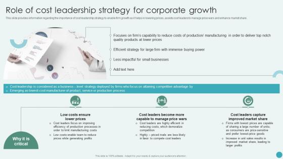 Role Of Cost Leadership Strategy For Corporate Growth Revamping Corporate Strategy