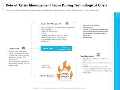 Role of crisis management team during technological crisis ppt file brochure