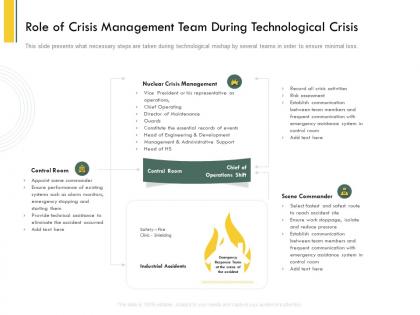 Role of crisis management team during technological crisis site ppt infographics