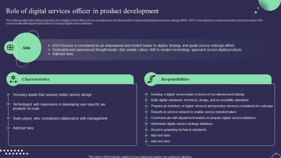 Role Of Digital Services Officer In Product Development Digital Service Management Playbook