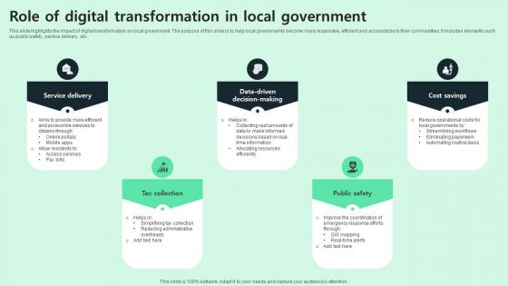 Role Of Digital Transformation In Local Government