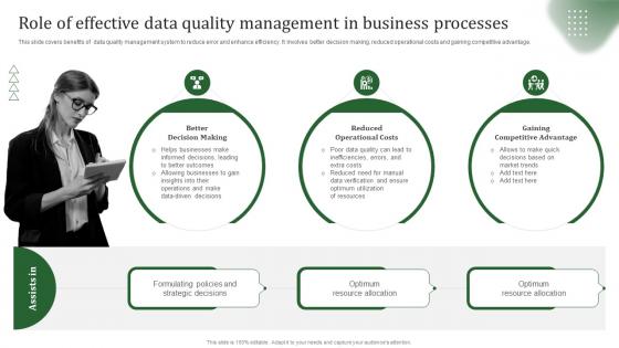 Role Of Effective Data Quality Management In Business Processes Strategy SS