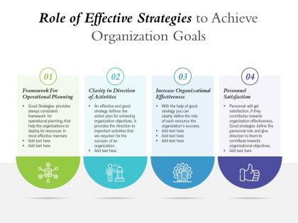 Role of effective strategies to achieve organization goals