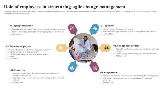 Role Of Employees In Structuring Agile Change Management Integrating Change Management CM SS