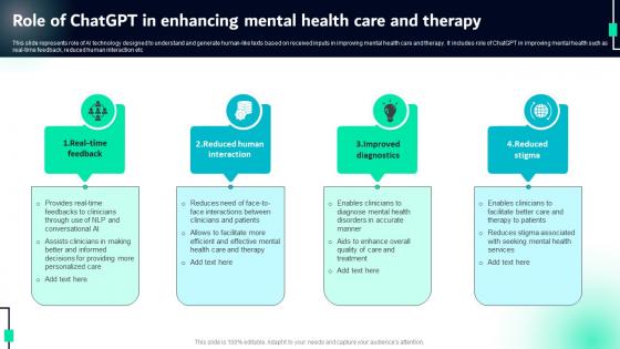 Role Of Enhancing Mental Health Chatgpt For Transforming Mental Health Care Chatgpt SS
