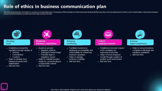 Role Of Ethics In Business Communication Plan