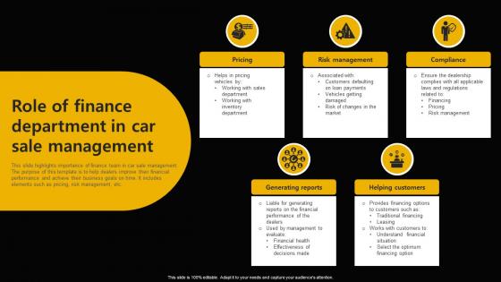Vehicle Management System PowerPoint Presentation and Slides | SlideTeam