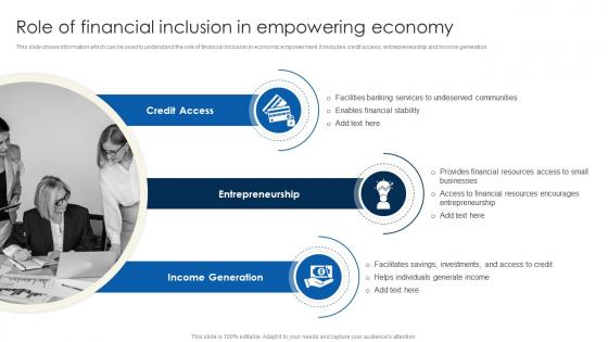 Role Of Financial Inclusion In Empowering Financial Inclusion To Promote Economic Fin SS