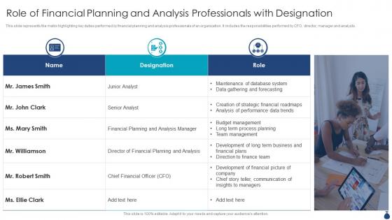 Role Of Financial Planning And Analysis Professionals With Designation