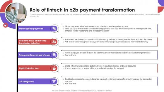 Role Of Fintech In B2B Payment Transformation Business To Business E Commerce Management