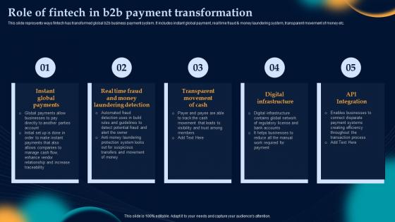 Role Of Fintech In B2b Payment Transformation Effective Strategies To Build Customer Base In B2b M Commerce
