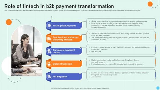 Role Of Fintech In B2B Payment Transformation Introduction To B2B E Commerce Payment Methods