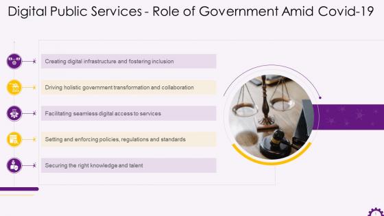 Role Of Government Amid Covid 19 In Digital Public Services Training Ppt