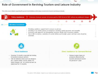 Role of government in reviving tourism and leisure industry central ppt powerpoint presentation slide