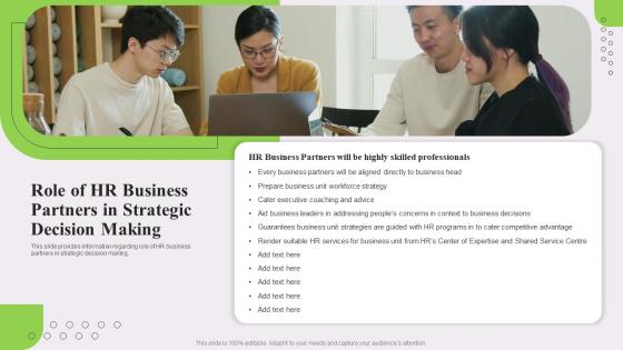 Role Of Hr Business Partners In Strategic Decision Making Optimized Hr Service Delivery Model