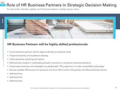 Role of hr business partners in strategic decision making transforming human resource ppt rules