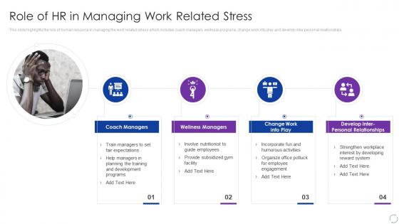 Role Of HR In Managing Work Related Stress Organizational Change And Stress