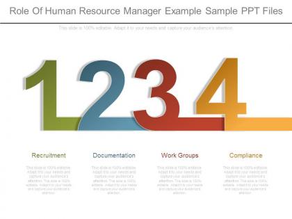 Role of human resource manager example sample ppt files