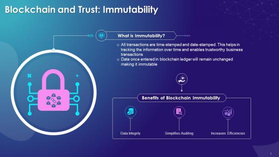 Role Of Immutability In Generating Trust In Blockchain Training Ppt