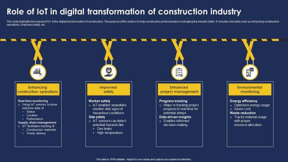 Role Of Iot In Digital Transformation Of Construction Industry