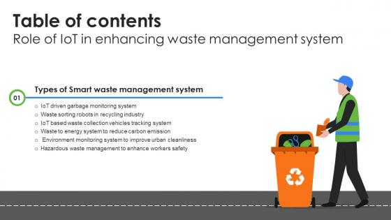Role Of IoT In Enhancing Waste Table Of Contents Role Of IoT In Enhancing Waste IoT SS