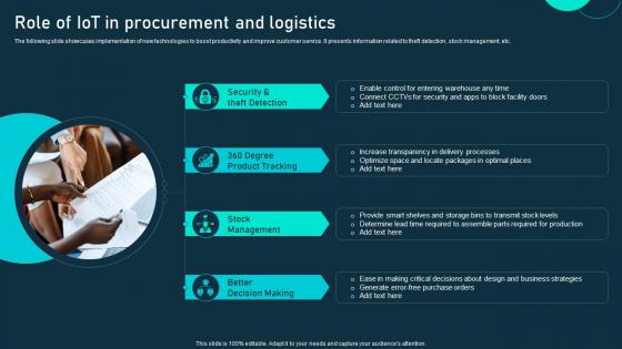 Role Of Iot In Procurement And Logistics