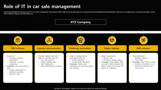 Role Of It In Car Sale Management