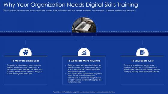 Role of it professionals in digitalization why your organization needs digital skills training