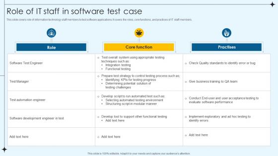 Role Of IT Staff In Software Test Case
