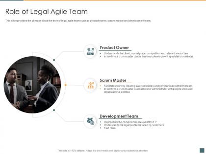 Role of legal agile team legal project management lpm