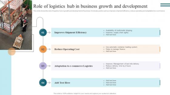 Role Of Logistics Hub In Business Growth And Development