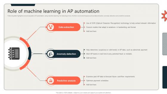 Role Of Machine Learning In AP Automation