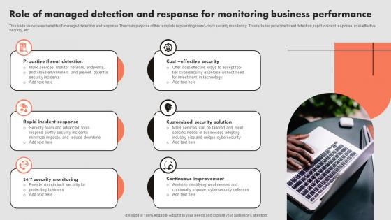 Role Of Managed Detection And Response For Monitoring Business Performance