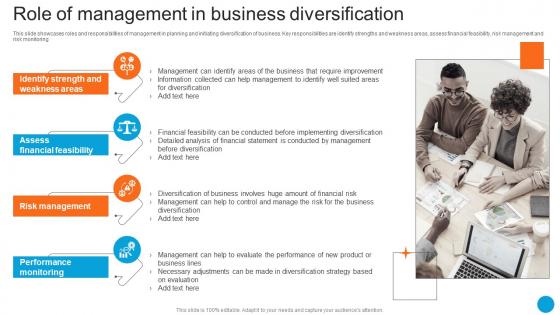 Role Of Management In Business Diversification Product Diversification Strategy SS V