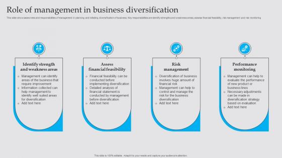 Role Of Management In Business Diversification Strategy To Generate Strategy SS V
