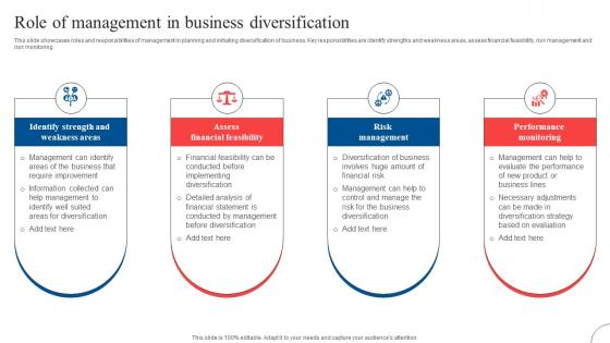 Role Of Management In Business Strategic Diversification To Reduce Strategy SS V