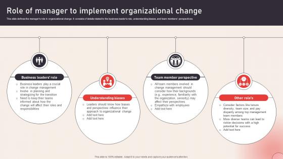 Role Of Manager Operational Change Management To Enhance Organizational CM SS V