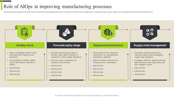 Role Of Manufacturing Processes Analyzing Aiops Platform Market And Use Cases By Industries AI SS