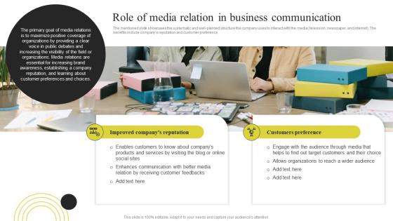 Role Of Media Relation In Business Communication Components Of Effective Corporate Communication