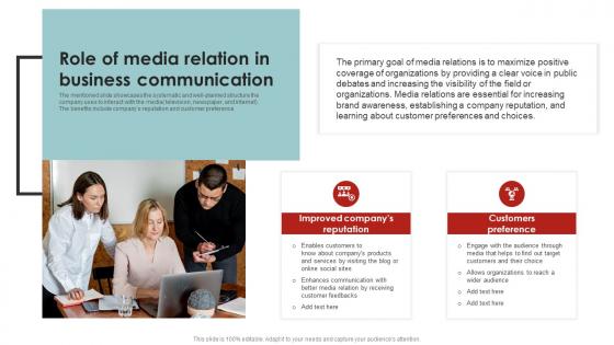 Role Of Media Relation In Business Communication Corporate Communication Strategy Framework