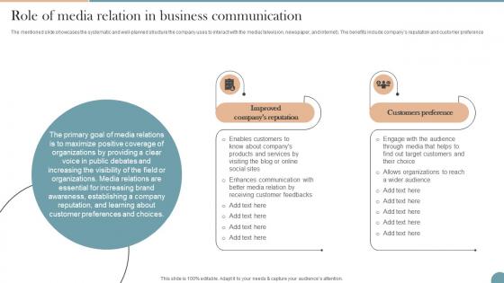 Role Of Media Relation In Business Communication Workplace Communication Strategy To Improve