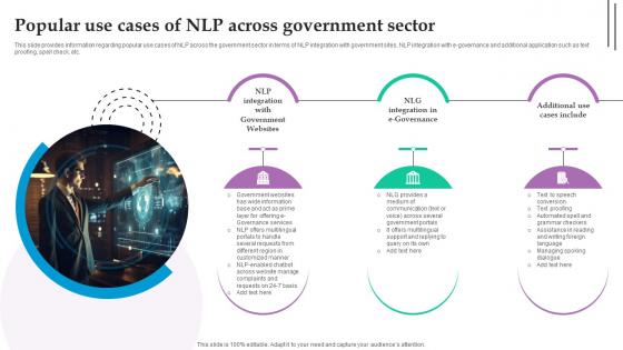 Role Of NLP In Text Summarization And Generation Popular Use Cases Of NLP Across Government AI SS V