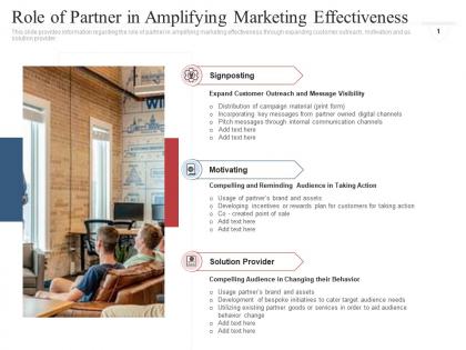 Role of partner in amplifying marketing effectiveness co marketing initiatives to reach