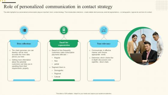 Role Of Personalized Communication In Contact Strategy