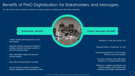 Role of pmo leaders to support a digital enterprise benefits of pmo digitalization for stakeholders