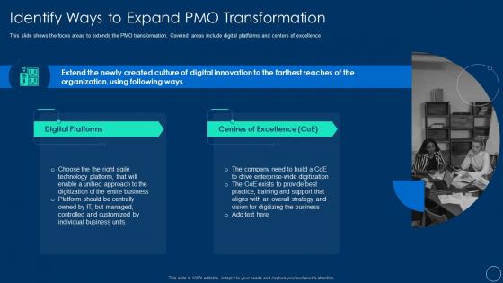 Role of pmo leaders to support a digital enterprise identify ways to expand pmo transformation