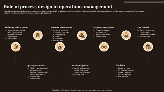 Role Of Process Design In Operations Management