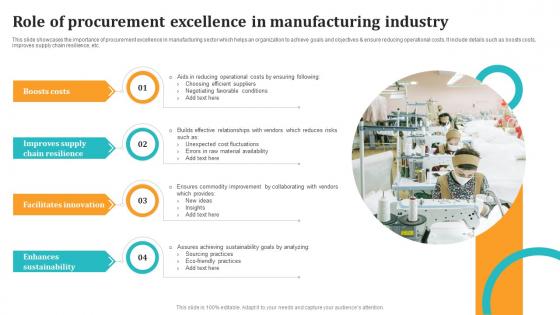 Role Of Procurement Excellence In Manufacturing Industry